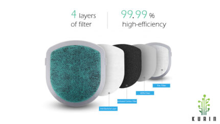 Kurin Atom World’s first portable Air purifier mask